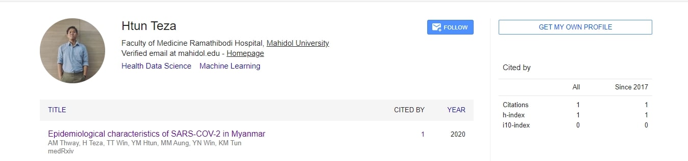 Google Scholar showing citation count for the paper and H-index for Htun Teza profile