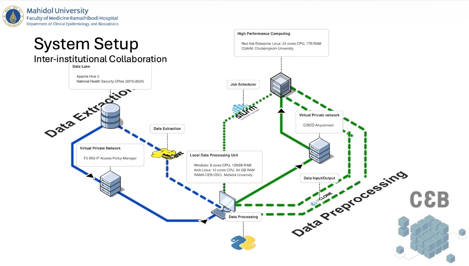 rcpt-slide-1.webp